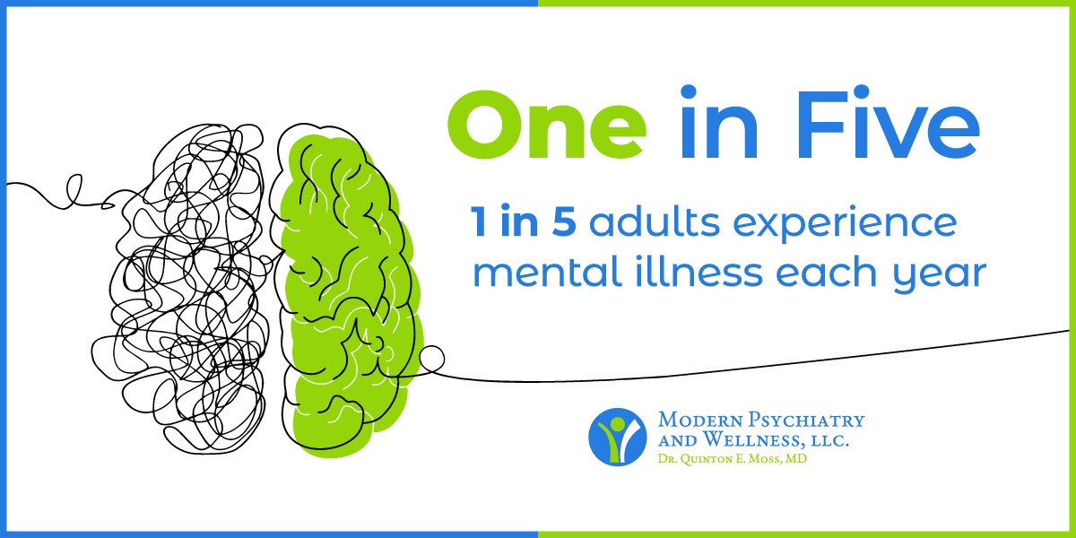 1 in 5 adults experience mental illness each year